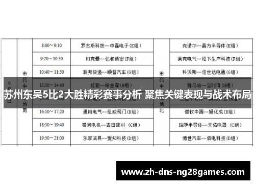苏州东吴5比2大胜精彩赛事分析 聚焦关键表现与战术布局