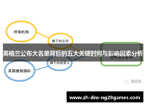 英格兰公布大名单背后的五大关键时间与影响因素分析