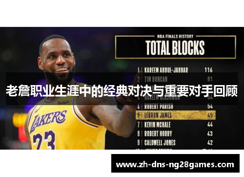 老詹职业生涯中的经典对决与重要对手回顾 老詹职业生涯中的经典对决与重要对手回顾