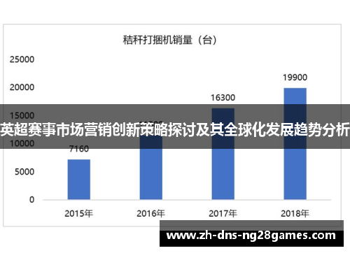英超赛事市场营销创新策略探讨及其全球化发展趋势分析 英超赛事市场营销创新策略探讨及其全球化发展趋势分析