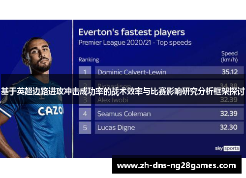 基于英超边路进攻冲击成功率的战术效率与比赛影响研究分析框架探讨