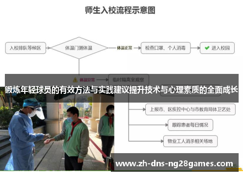 锻炼年轻球员的有效方法与实践建议提升技术与心理素质的全面成长 锻炼年轻球员的有效方法与实践建议提升技术与心理素质的全面成长