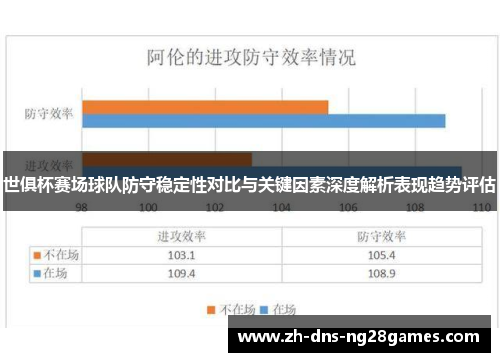世俱杯赛场球队防守稳定性对比与关键因素深度解析表现趋势评估 世俱杯赛场球队防守稳定性对比与关键因素深度解析表现趋势评估