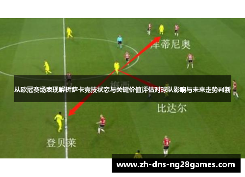 从欧冠赛场表现解析萨卡竞技状态与关键价值评估对球队影响与未来走势判断 从欧冠赛场表现解析萨卡竞技状态与关键价值评估对球队影响与未来走势判断
